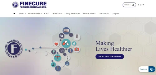 Finecure Pharmaceuticals Limited