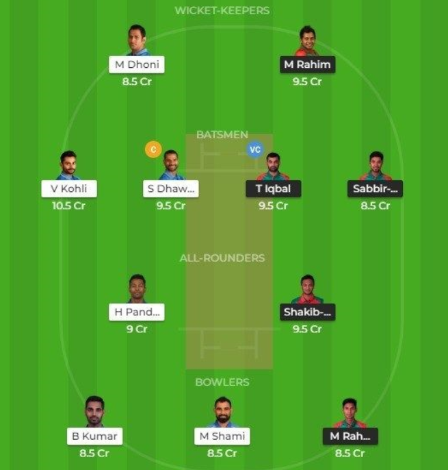 How to play dream11