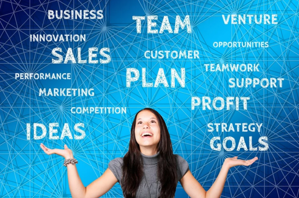 Custom Signage benefits and goals