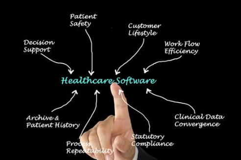 What is Patient Engagement Software